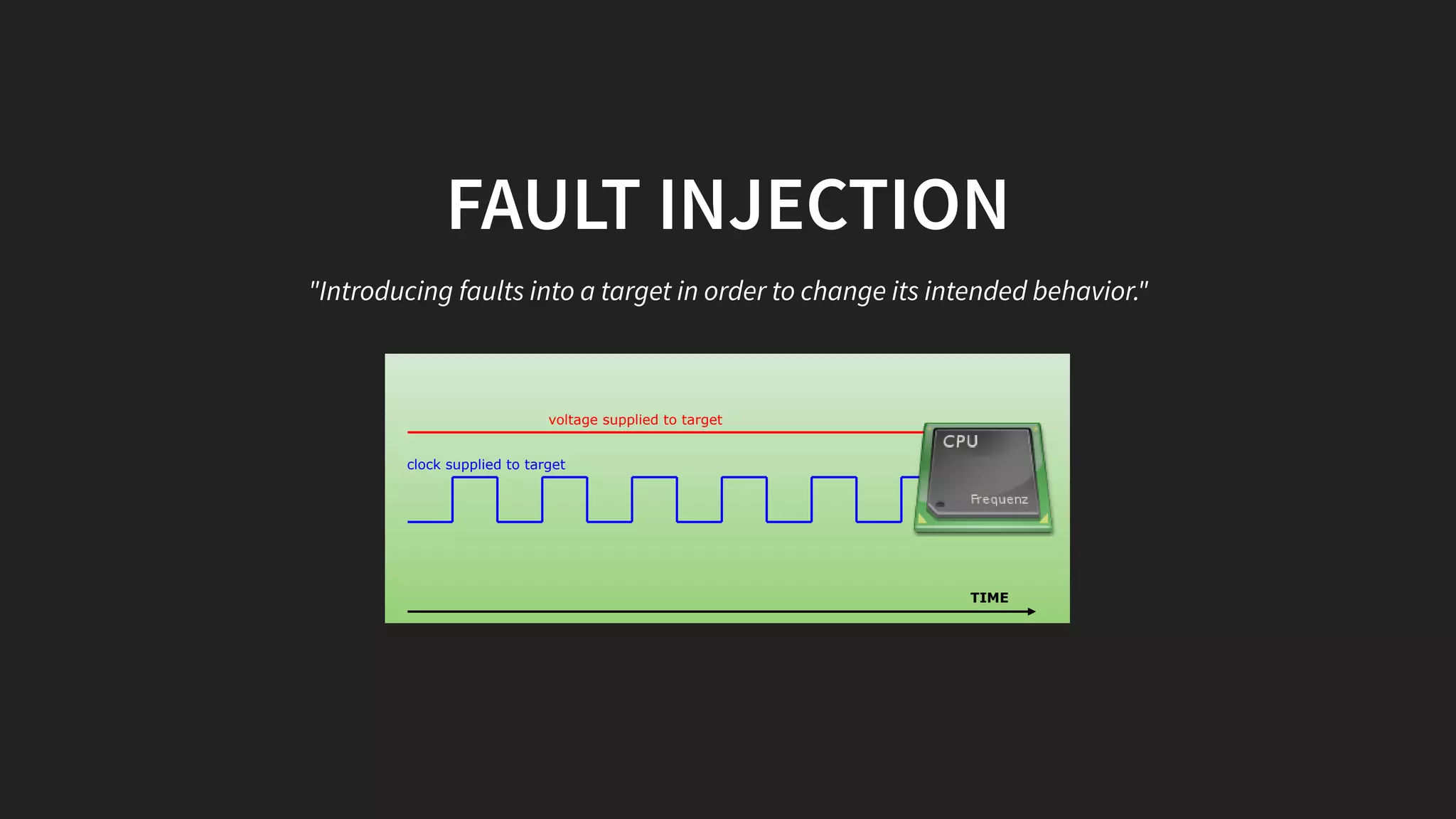 FAULT INJECTION
"Introducing faults into a target in order to change its intended behavior."
voltage supplied to target
TIME
clock supplied to target
 