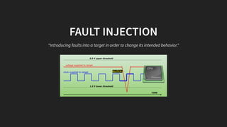 FAULT INJECTION
"Introducing faults into a target in order to change its intended behavior."
5.0 V upper threshold
1.5 V lower threshold
voltage supplied to target
TIME
clock supplied to target GLITCH:
 
