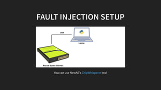 FAULT INJECTION SETUP
Laptop
Riscure Spider (Glitcher)
USB
You can use NewAE's too!ChipWhisperer
 