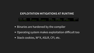 EXPLOITATION MITIGATIONS AT RUNTIME
Binaries are hardened by the compiler
Operating system makes exploitation diﬀicult too
Stack cookies, W^X, ASLR, CFI, etc.
 