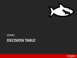 DEMO
DECISION TABLE
 