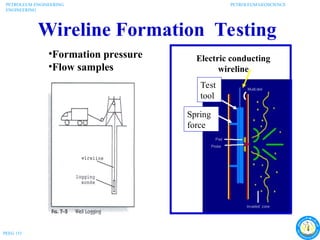 Wire Line Formation Testing Detection of gas saturated zones using sonic and neutron logsPEX.ppt
