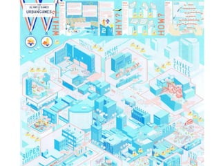 Urban Games 2013: Pecha Kucha Copenhage