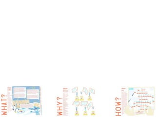 Urban Games 2013: Pecha Kucha Copenhage