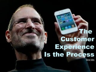 The
     Customer
    Experience
Is the Process
 