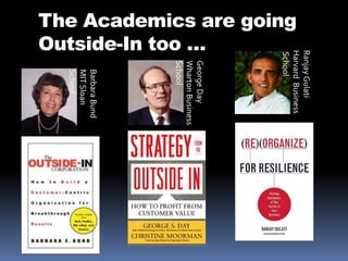 Ranjay Gulati
                     Harvard Business
The Academics are going




                     School
Outside-In too …




                          George Day
                          Wharton Business
                          School
                            Barbara Bund
                            MIT Sloan
                            School
 