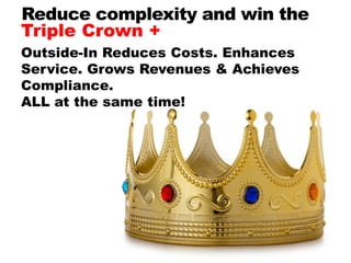 Reduce complexity and win the
Triple Crown +
Outside-In Reduces Costs. Enhances
Service. Grows Revenues & Achieves
Compliance.
ALL at the same time!
 
