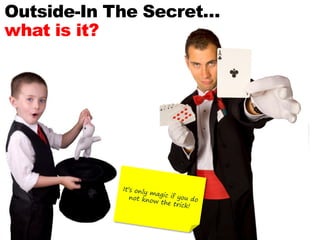 Outside-In The Secret…
what is it?
 