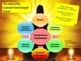 The needs of the
Customer have changed
forever

                                 Choice


                Prosumer
                                               Customer
               (Customer
             Sophistication)                  Promiscuity


                               Enlightened
                               Customer
                                                            Inspiration:
                                                            Udayan Banerjee
               Multiple                       Customer      CTO,
               Channels                       Rebellion!    NIIT Technology (India)


                                Customer
                               Expectations
 