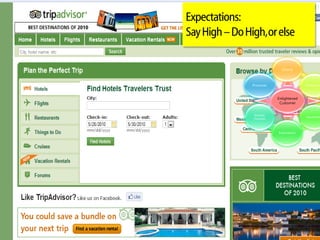 Expectations:
Say High – Do High, or else

                             Choice


                Prosumer                  Promiscui


                           Enlightened
                            Customer


                Multiple
                                          Groundswe
                Channels



                           Expectations
 