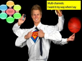 Choice                                       Multi-channels:
Prosumer                  Promiscuity                     I want it my way when I say
           Enlightened
            Customer


Multiple
                          Groundswell
Channels



           Expectations




                                        Source: Fanzine
 