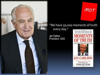 "We have 50,000 moments of truth
  every day.“

Jan Carlzon
President, SAS
 