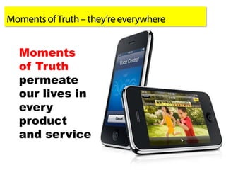 Moments of Truth – they’re everywhere


  Moments
  of Truth
  permeate
  our lives in
  every
  product
  and service
 