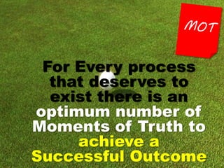 For Every process
  that deserves to
  exist there is an
optimum number of
Moments of Truth to
     achieve a
Successful Outcome
 