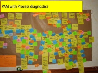 PAM with Process diagnostics
 