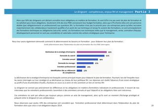 Dirigeants d'éco-PME d'Île-de-France : professionalisation RH