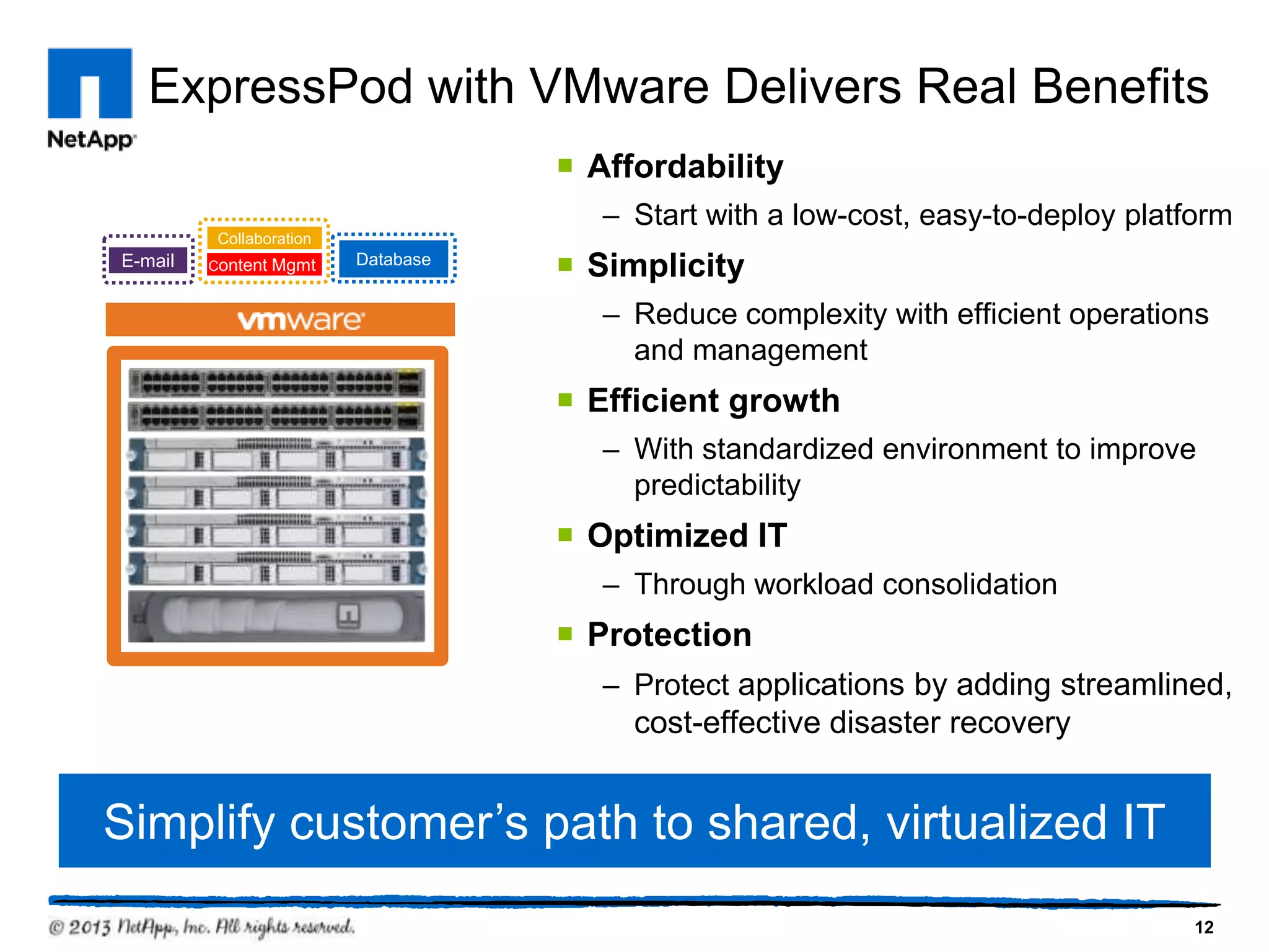 ExpressPod with VMware Delivers Real Benefits
                                      Affordability
                                        – Start with a low-cost, easy-to-deploy platform
          Collaboration
E-mail   Content   Mgmt   Database
                                      Simplicity
                                        – Reduce complexity with efficient operations
                                          and management
                                      Efficient growth
                                        – With standardized environment to improve
                                          predictability
                                      Optimized IT
                                        – Through workload consolidation
                                      Protection
                                        – Protect applications by adding streamlined,
                                          cost-effective disaster recovery


Simplify customer’s path to shared, virtualized IT
                                                                                     12
 