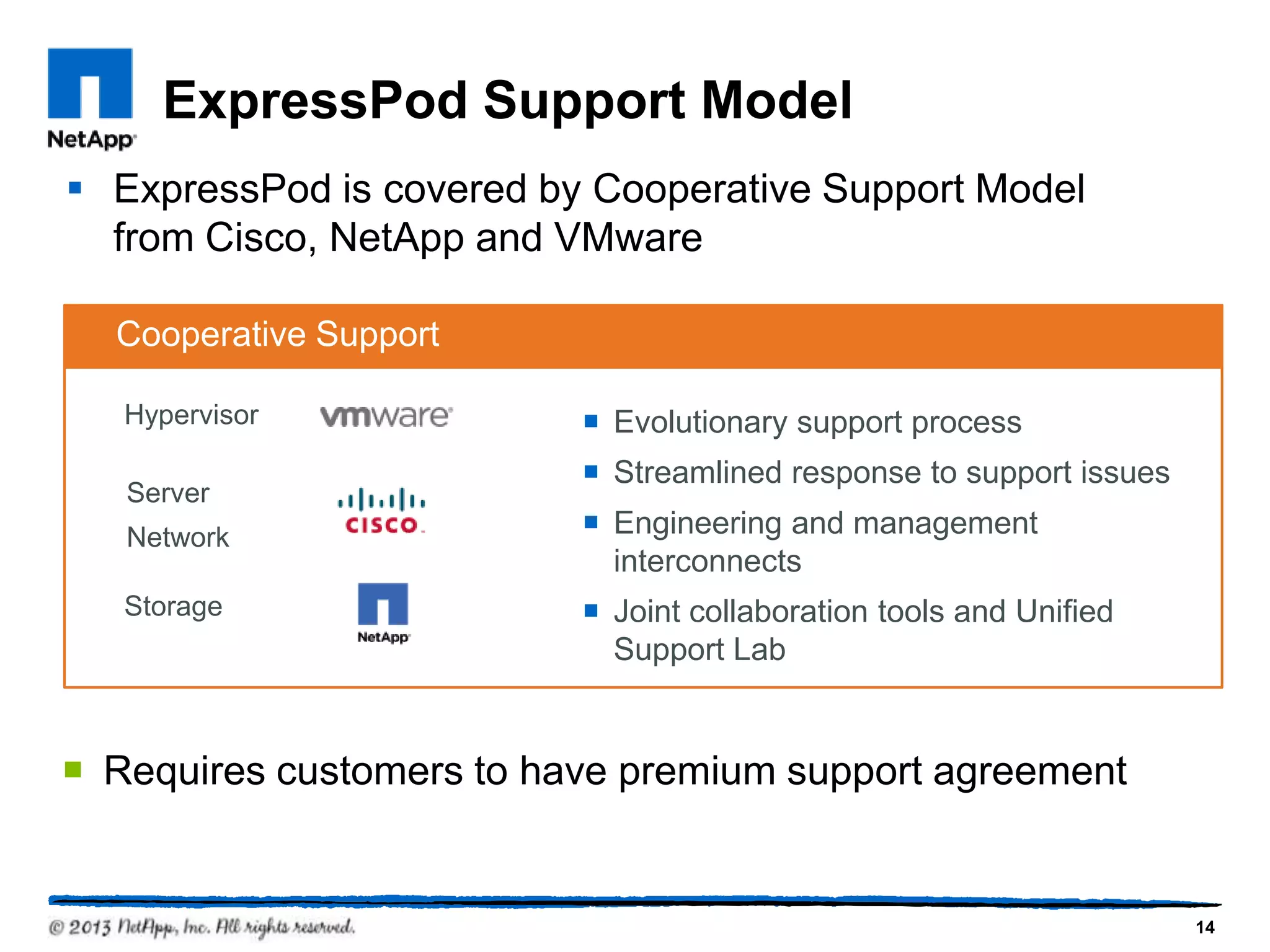 ExpressPod Support Model
 ExpressPod is covered by Cooperative Support Model
  from Cisco, NetApp and VMware

  Cooperative Support

   Hypervisor              Evolutionary support process
                           Streamlined response to support issues
   Server
   Network                 Engineering and management
                            interconnects
   Storage                 Joint collaboration tools and Unified
                            Support Lab


 Requires customers to have premium support agreement


                                                                     14
 