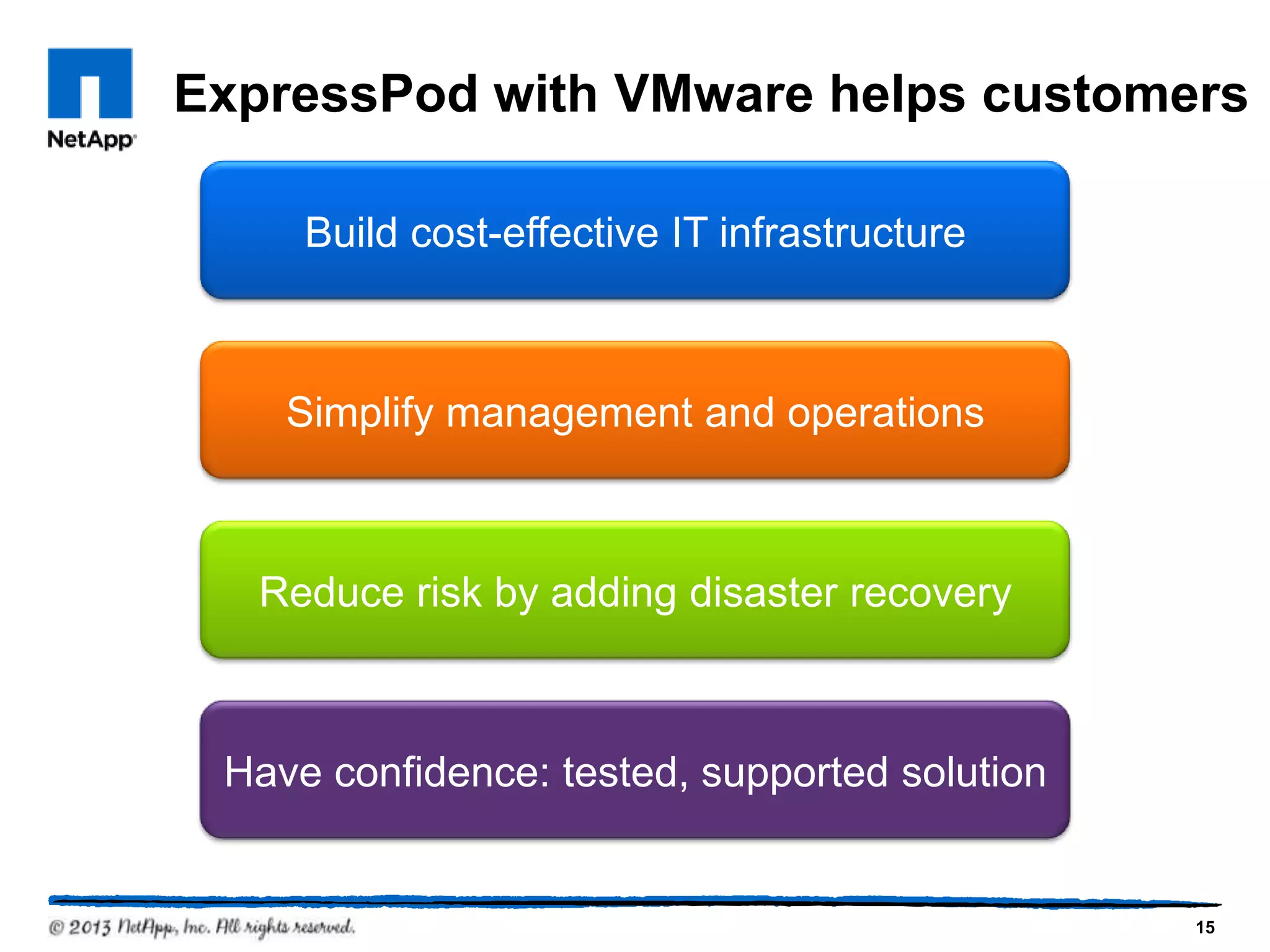 ExpressPod with VMware helps customers

     Build cost-effective IT infrastructure



    Simplify management and operations



   Reduce risk by adding disaster recovery



 Have confidence: tested, supported solution


                                               15
 