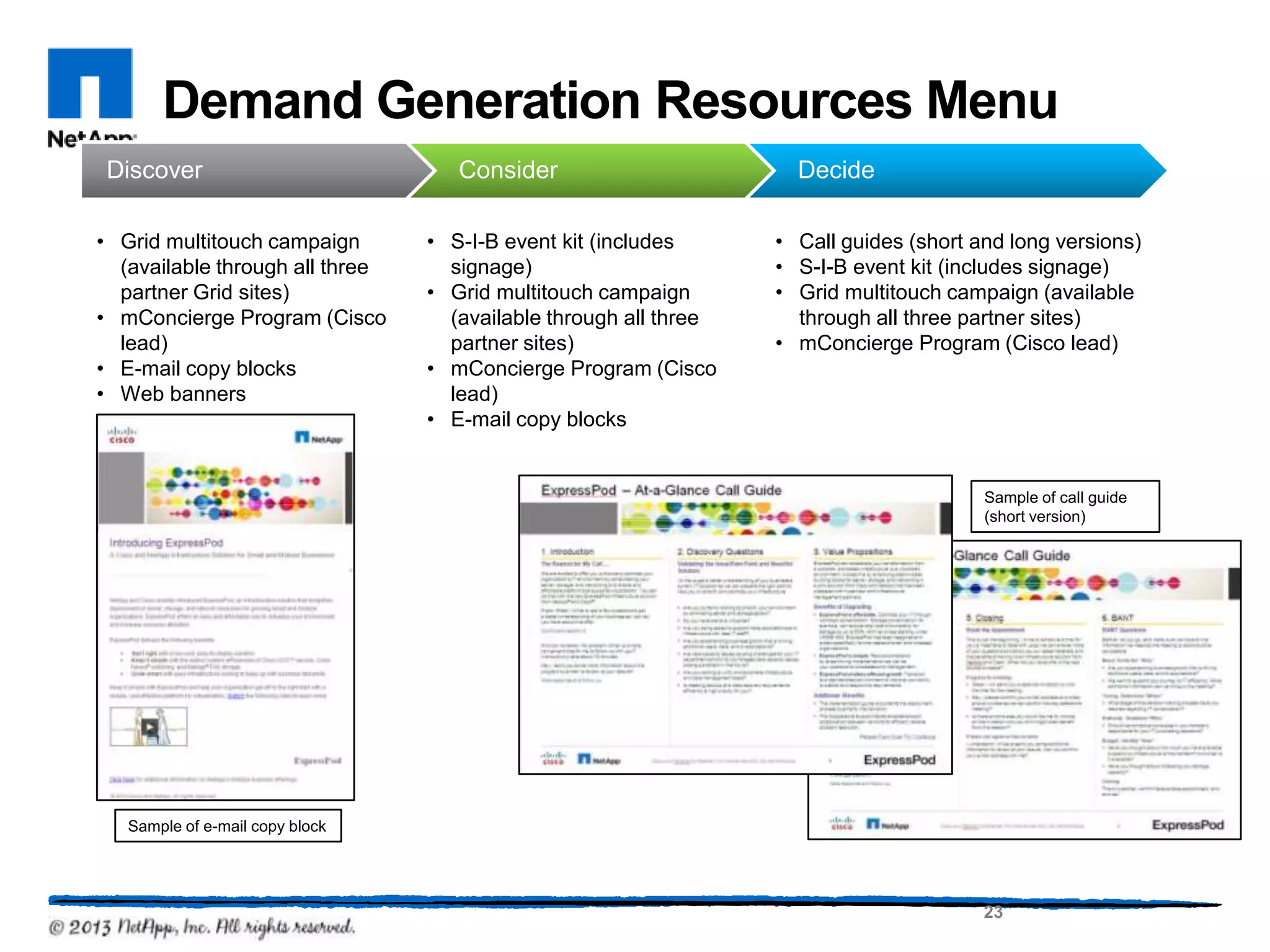 Demand Generation Resources Menu
 Discover                           Consider                        Decide

• Grid multitouch campaign       • S-I-B event kit (includes      • Call guides (short and long versions)
  (available through all three     signage)                       • S-I-B event kit (includes signage)
  partner Grid sites)            • Grid multitouch campaign       • Grid multitouch campaign (available
• mConcierge Program (Cisco        (available through all three     through all three partner sites)
  lead)                            partner sites)                 • mConcierge Program (Cisco lead)
• E-mail copy blocks             • mConcierge Program (Cisco
• Web banners                      lead)
                                 • E-mail copy blocks


                                                                                        Sample of call guide
                                                                                        (short version)




   Sample of e-mail copy block




                                                                                        23
 