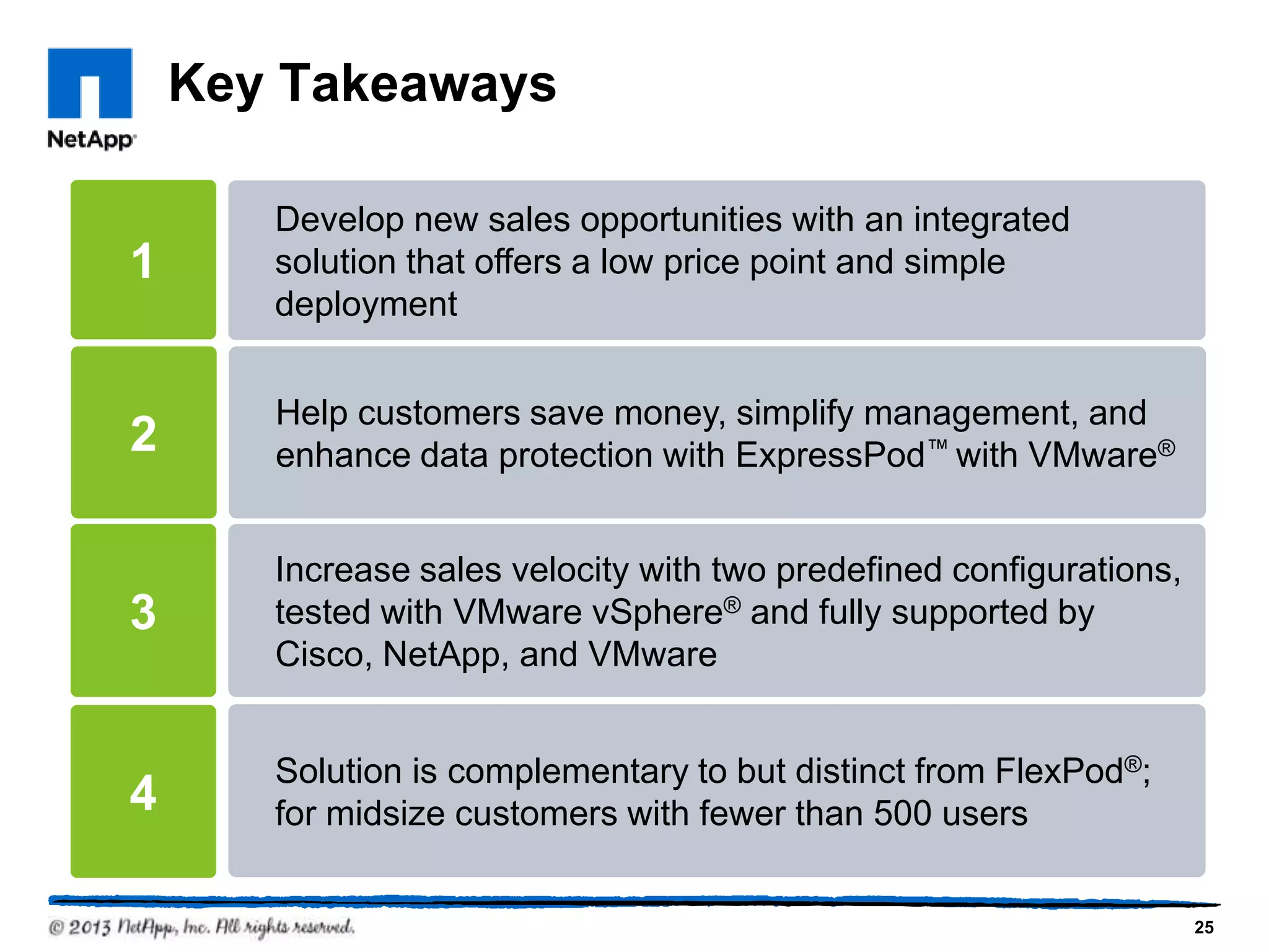 Key Takeaways

       Develop new sales opportunities with an integrated
1      solution that offers a low price point and simple
       deployment


       Help customers save money, simplify management, and
2      enhance data protection with ExpressPod™ with VMware®


       Increase sales velocity with two predefined configurations,
3      tested with VMware vSphere® and fully supported by
       Cisco, NetApp, and VMware


       Solution is complementary to but distinct from FlexPod®;
4      for midsize customers with fewer than 500 users


                                                                     25
 