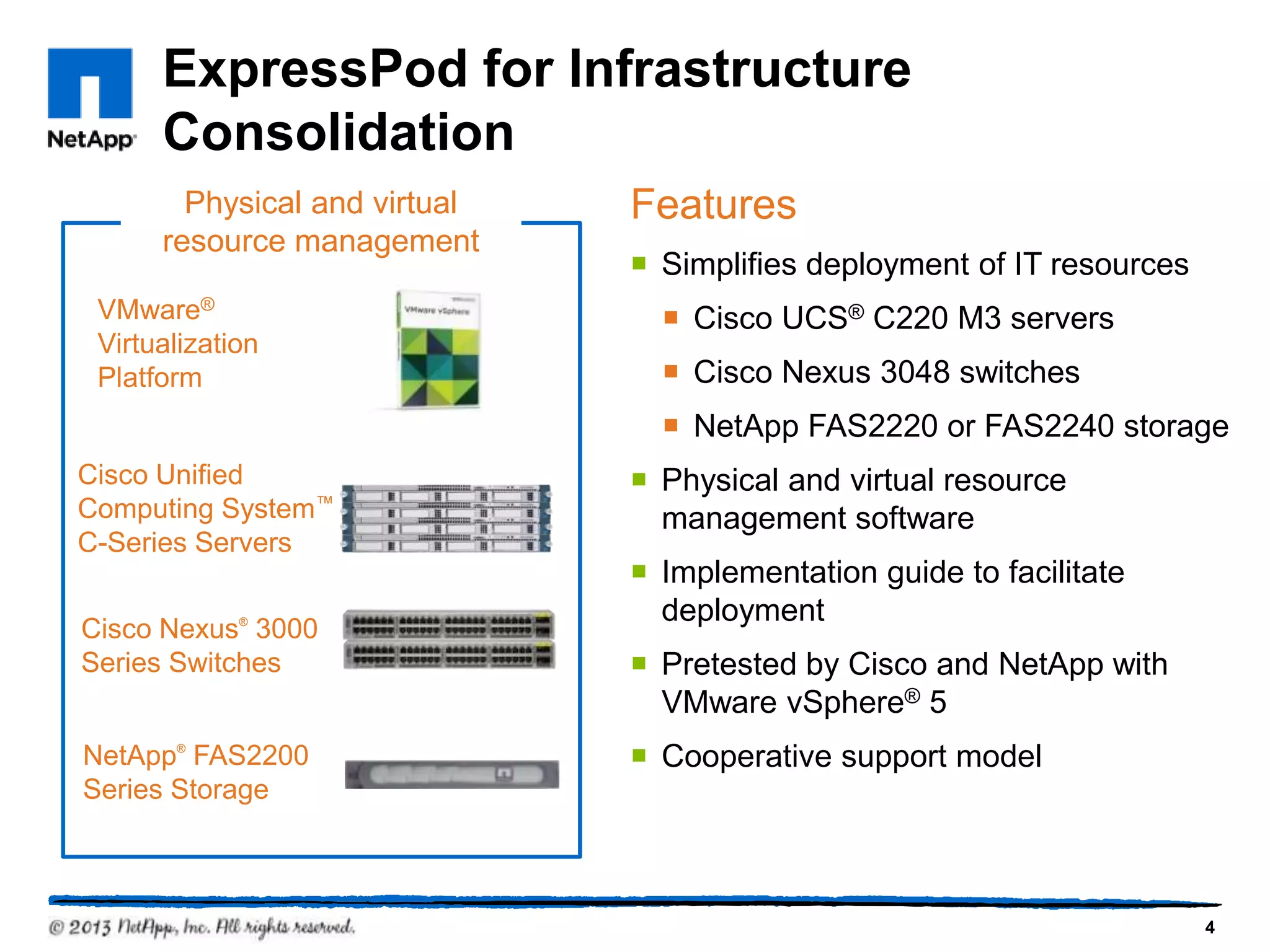 ExpressPod for Infrastructure
      Consolidation
        Physical and virtual   Features
      resource management
                                Simplifies deployment of IT resources
 VMware®                          Cisco UCS® C220 M3 servers
 Virtualization
 Platform                         Cisco Nexus 3048 switches
                                  NetApp FAS2220 or FAS2240 storage
Cisco Unified                   Physical and virtual resource
Computing System™                management software
C-Series Servers
                                Implementation guide to facilitate
                                 deployment
Cisco Nexus® 3000
Series Switches                 Pretested by Cisco and NetApp with
                                 VMware vSphere® 5
NetApp® FAS2200                 Cooperative support model
Series Storage



                                                                         4
 
