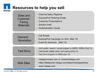 Resources to help you sell
                Channel Sales Playbook
  Sales and
                ExpressPod Ordering Guide
  Customer-
   Facing       Customer Presentations
  Materials     Solution brief
                Implementation Guide


                Call Scripts
  Demand
                ExpressPod Campaign on Grid (Mar‘13)
  Generation
                Event Kit elements (Mar’13)

                Joint media / search / social program in AMER / EMEA (Feb’13)
  Test Drive    Call Guides, Battle cards, and training (Feb’13)
                Test Drive program on GRID (Apr’13)

                netappvmware.com or vmwarenetapp.com
  Web Sites     https://fieldportal.netapp.com/sites/midsizepartners/
                www.netapp.com

                                                                                 21
 