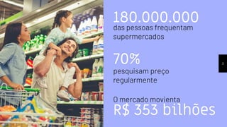 70%
pesquisam preço
regularmente
R$ 353 bilhões
O mercado movienta
180.000.000
das pessoas frequentam
supermercados
3
 