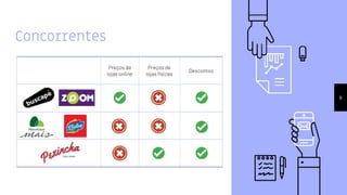 Concorrentes
Preços de
lojas online
Preços de
lojas físicas
Descontos
8
 