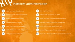 25
Bonus
24
Optimized Lync® gateway functionality
Xen and KVM hypervisor support
VMware® ESXi® 6.0 support
Intel® AVX2 instruction set support
Infinity Connect for web branding upload
H.323 gatekeeper functionality
Deploy on Amazon Web Services View registered aliases
Enhance VMR provisioning via LDAP
Ability to change a Conferencing Node location
Improved trusted CA certificate management
Ability to limit media capabilities of calls
Lync® IVR gateway conference lookup location
Alarm when Management Node capacity limit is reached
15
16
17
18
19
20
21
23
22
Bonus
Bonus
Platform administration
 