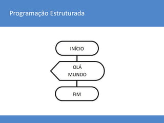 Programação Estruturada
 
