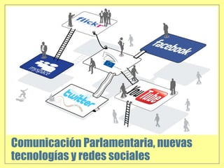 Comunicación Parlamentaria, nuevas tecnologías y redes sociales 