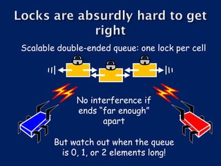 Scalable double-ended queue: one lock per cell




             No interference if
             ends “far enough”
                   apart

        But watch out when the queue
          is 0, 1, or 2 elements long!
 