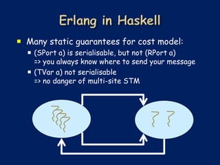  Many static guarantees for cost model:
   (SPort a) is serialisable, but not (RPort a)
    => you always know where to send your message
   (TVar a) not serialisable
    => no danger of multi-site STM
 