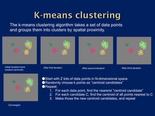 The k-means clustering algorithm takes a set of data points
     and groups them into clusters by spatial proximity.




Initial clusters have    After first iteration                              After third iteration
                                                  After second iteration
random centroids


                        ●Start with Z lots of data points in N-dimensional space
                        ●Randomly choose k points as ”centroid candidates”
                        ●Repeat:
                            1. For each data point, find the nearerst ”centroid candidate”
                            2. For each candidate C, find the centroid of all points nearest to C
                            3. Make those the new centroid candidates, and repeat
   Converged
 