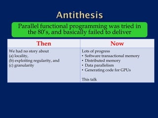 Parallel functional programming was tried in
        the 80’s, and basically failed to deliver
                Then                            Now
We had no story about            Lots of progress
(a) locality,                    • Software transactional memory
(b) exploiting regularity, and   • Distributed memory
(c) granularity                  • Data parallelism
                                 • Generating code for GPUs

                                 This talk
 