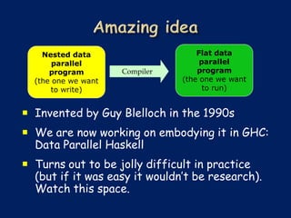 Nested data                     Flat data
       parallel                      parallel
      program        Compiler       program
  (the one we want              (the one we want
      to write)                       to run)


 Invented by Guy Blelloch in the 1990s
 We are now working on embodying it in GHC:
  Data Parallel Haskell
 Turns out to be jolly difficult in practice
  (but if it was easy it wouldn’t be research).
  Watch this space.
 