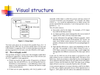 Visual structure
 