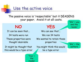 Use the active voice
   The passive voice is “respectable” but it DEADENS
            your paper. Avoid it at all costs.
                                                               “We” = you
                                                                and the
         NO                                YES                   reader

  It can be seen that...              We can see that...
    34 tests were run                 We ran 34 tests
 These properties were            We wanted to retain these
   thought desirable                    properties
                                                               “We” = the
It might be thought that          You might think this would    authors
this would be a type error             be a type error

                        “You” =
                          the
                        reader
 