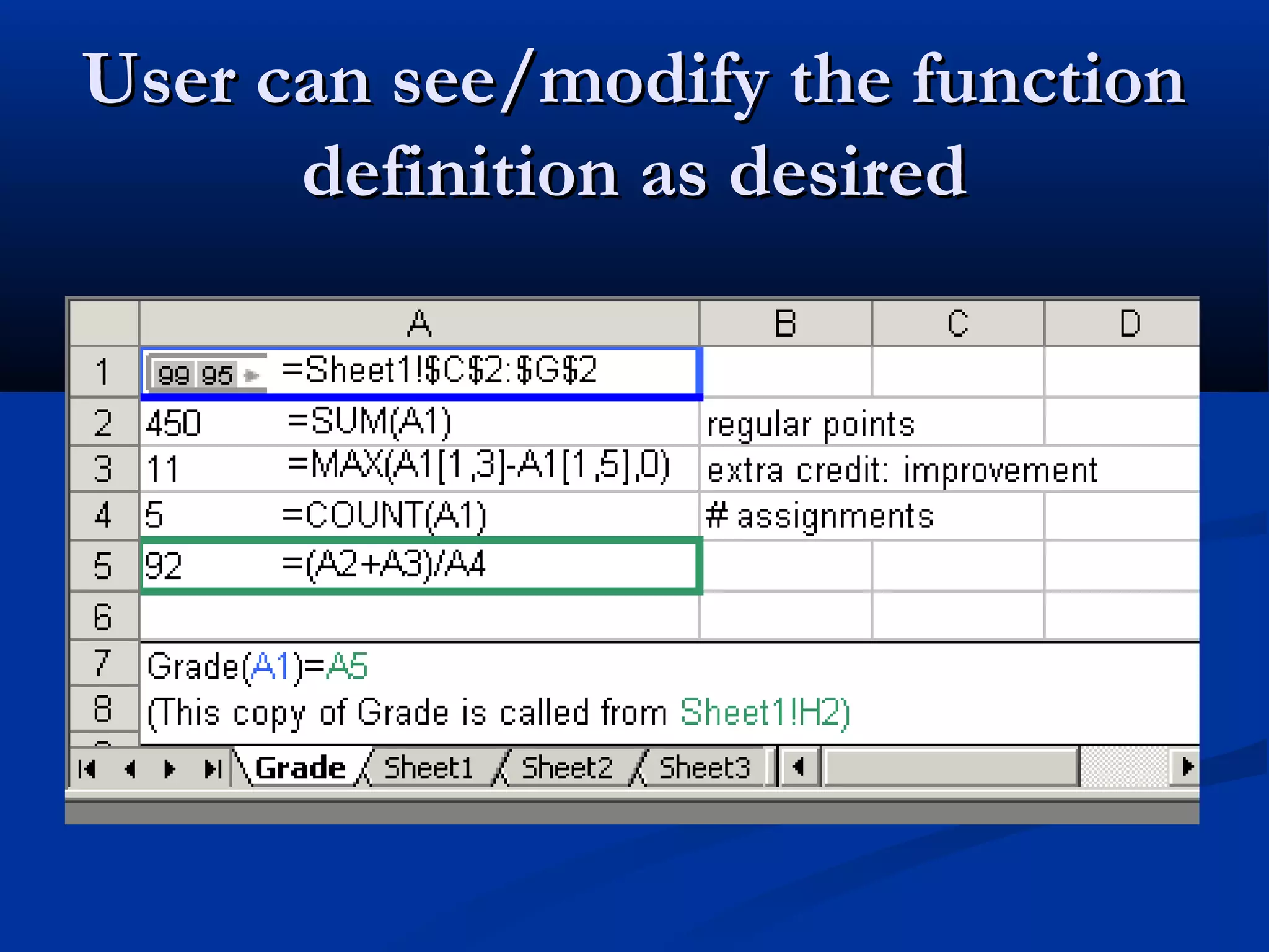 User can see/modify the functionUser can see/modify the function
definition as desireddefinition as desired
 