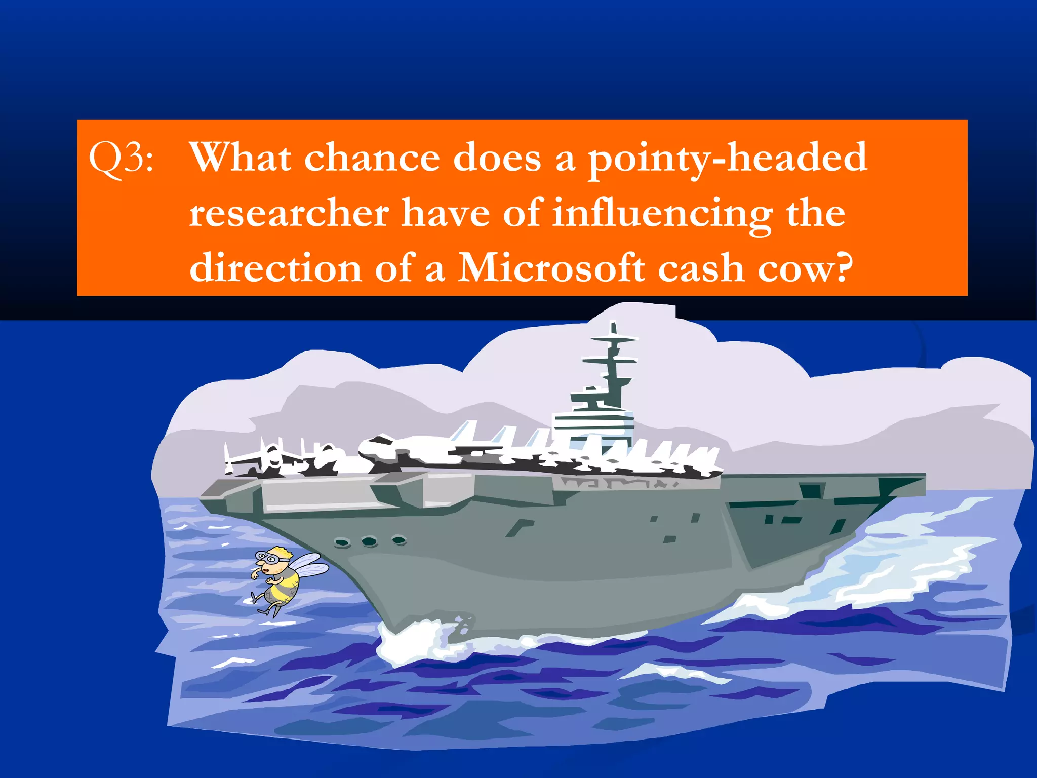 Q3: What chance does a pointy-headed
researcher have of influencing the
direction of a Microsoft cash cow?
 
