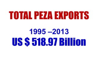 TOTAL PEZA EXPORTS
1995 –2013

US $ 518.97 Billion

 