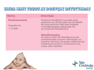 Saiba mais sobre as doenças detectadas
 
