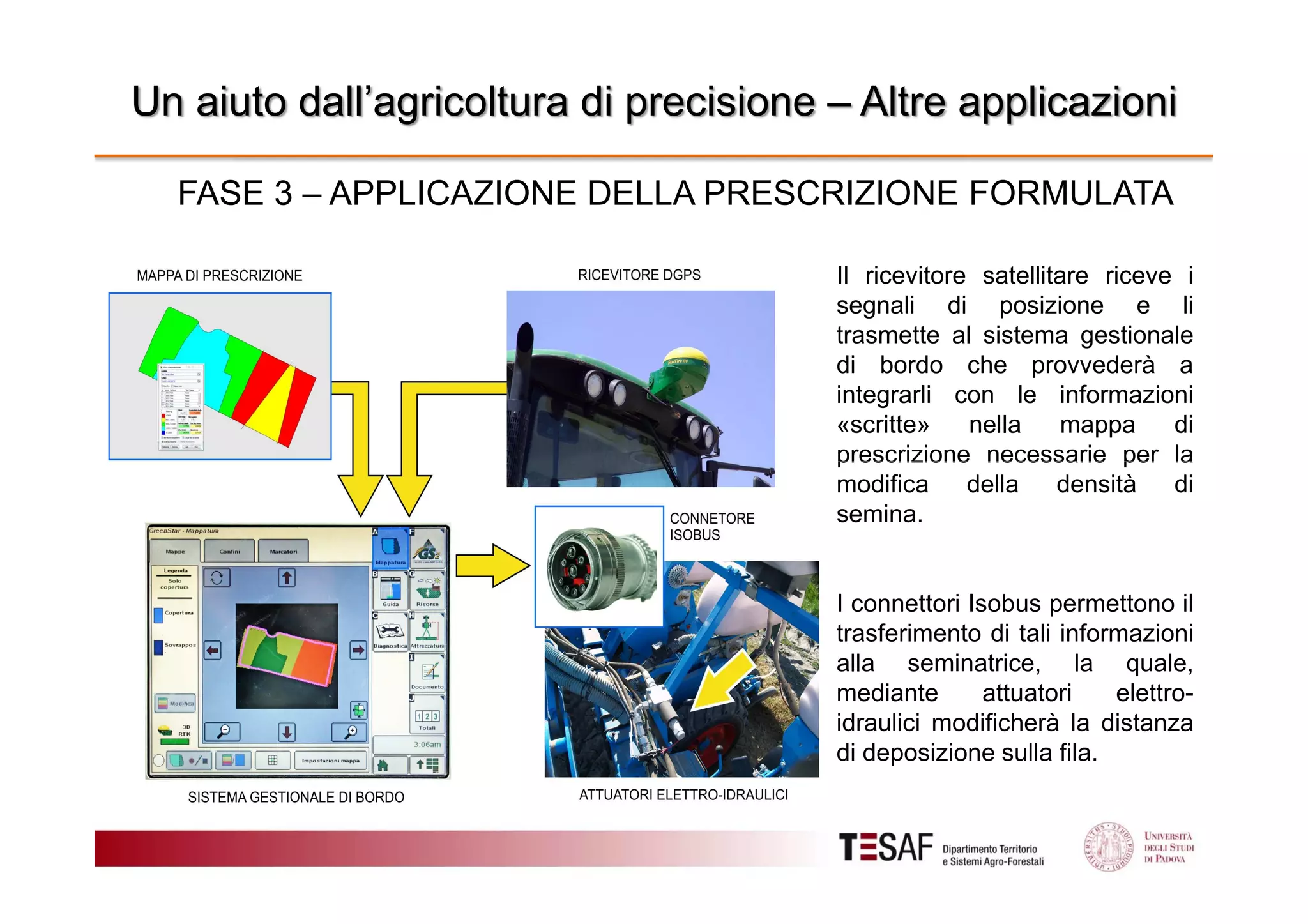 Un aiuto dall’agricoltura di precisione – Altre applicazioni
FASE 3 – APPLICAZIONE DELLA PRESCRIZIONE FORMULATA
Il ricevitore satellitare riceve i
segnali di posizione e li
trasmette al sistema gestionale
di bordo che provvederà a
integrarli con le informazioni
«scritte»
nella
mappa
di
prescrizione necessarie per la
modifica
della
densità
di
semina.

I connettori Isobus permettono il
trasferimento di tali informazioni
alla seminatrice, la quale,
mediante
attuatori
elettroidraulici modificherà la distanza
di deposizione sulla fila.

 