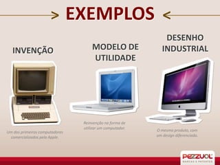 EXEMPLOS
INVENÇÃO

Um dos primeiros computadores
comercializados pela Apple.

MODELO DE
UTILIDADE

Reinvenção na forma de
utilizar um computador.

DESENHO
INDUSTRIAL

O mesmo produto, com
um design diferenciado.

 