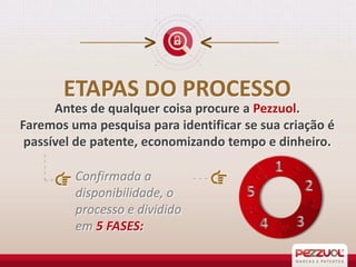 ETAPAS DO PROCESSO

Antes de qualquer coisa procure a Pezzuol.
Faremos uma pesquisa para identificar se sua criação é
passível de patente, economizando tempo e dinheiro.
Confirmada a
disponibilidade, o
processo e dividido
em 5 FASES:

 