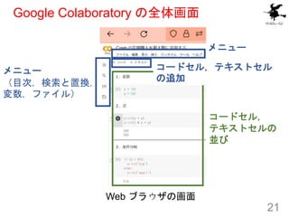 Google Colaboratory の全体画面
21
Web ブラウザの画面
メニュー
（目次，検索と置換，
変数，ファイル）
メニュー
コードセル，テキストセル
の追加
コードセル，
テキストセルの
並び
 