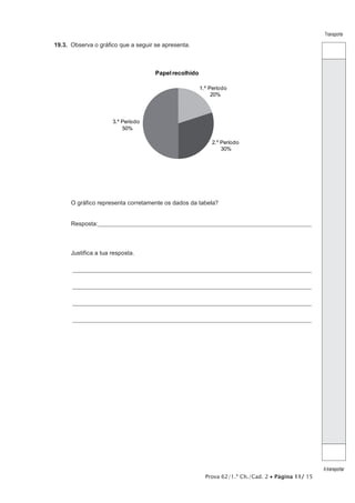 Transporte

19.3.  Observa o gráfico que a seguir se apresenta.

Papel recolhido
1.º Período
20%

3.º Período
50%
2.º Período
30%

O gráfico representa corretamente os dados da tabela?
Resposta:_____________________________________________________________________________________________

Justifica a tua resposta.
________________________________________________________________________________________________________

________________________________________________________________________________________________________

________________________________________________________________________________________________________

________________________________________________________________________________________________________

Prova 62/1.ª Ch./Cad. 2 • Página 11/ 15

A transportar

 