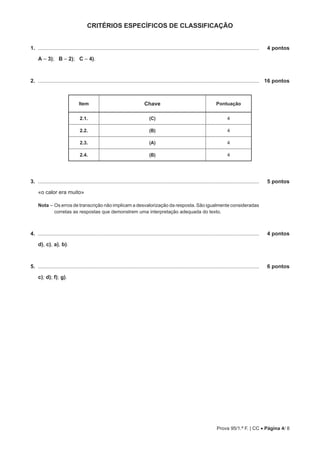 Prova 95/1.ª F. | CC • Página 4/ 8
CRITÉRIOS ESPECÍFICOS DE CLASSIFICAÇÃO
1. ....................................................................................................................................................	 4 pontos
A – 3); B – 2); C – 4).
2. ....................................................................................................................................................	 16 pontos
Item Chave Pontuação
2.1. (C) 4
2.2. (B) 4
2.3. (A) 4
2.4. (B) 4
3. ....................................................................................................................................................	 5 pontos
«o calor era muito»
Nota – Os erros de transcrição não implicam a desvalorização da resposta. São igualmente consideradas
corretas as respostas que demonstrem uma interpretação adequada do texto.
4. ....................................................................................................................................................	 4 pontos
d), c), a), b).
5. ....................................................................................................................................................	 6 pontos
c); d); f); g).
 
