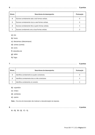 Prova 95/1.ª F. | CC • Página 5/ 8
6. ....................................................................................................................................................	 8 pontos
Níveis Descritores de desempenho Pontuação
4 Escreve corretamente sete a oito formas verbais. 8
3 Escreve corretamente cinco a seis formas verbais. 6
2 Escreve corretamente três a quatro formas verbais. 4
1 Escreve corretamente uma a duas formas verbais. 2
a) era
b) havia
c)  descansou (descansava)
d)  comeu (comia)
e) ouviu
f) assustou-se
g) sabia
h) fugiu
7. ....................................................................................................................................................	 6 pontos
Níveis Descritores de desempenho Pontuação
3 Identifica corretamente os quatro conectores. 6
2 Identifica corretamente dois ou três conectores. 4
1 Identifica corretamente um conector. 2
b) «quando»
c) «mas»
d) «embora»
e) «para»
Nota – Os erros de transcrição não implicam a desvalorização da resposta.
8. ....................................................................................................................................................	 4 pontos
A – 5); B – 2); C – 1).
 
